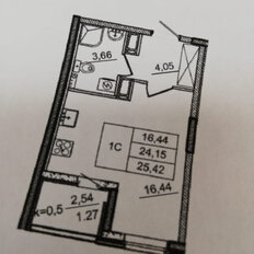 Квартира 25,4 м², студия - изображение 5