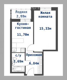 Квартира 37,7 м², 1-комнатная - изображение 1