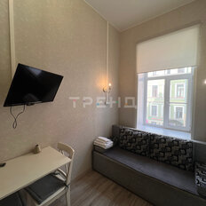 Квартира 18,1 м², студия - изображение 2