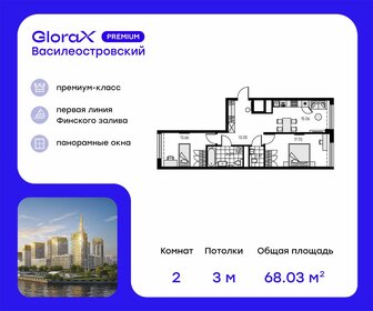 68 м², 2-комнатная квартира 20 420 000 ₽ - изображение 56