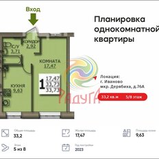 Квартира 33,2 м², 1-комнатная - изображение 2