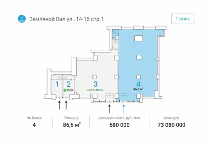 86,6 м², помещение свободного назначения - изображение 5