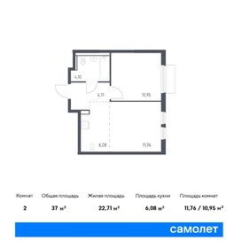 36 м², 1-комнатная квартира 6 300 000 ₽ - изображение 49