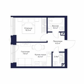 Квартира 36,4 м², 1-комнатная - изображение 1