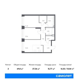 72,3 м², 2-комнатная квартира 51 275 020 ₽ - изображение 6