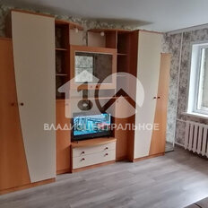 Квартира 28,2 м², 1-комнатная - изображение 3