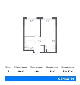 Квартира 33,6 м², 1-комнатная - изображение 1