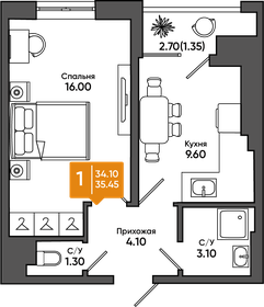 Квартира 35,5 м², 1-комнатная - изображение 1