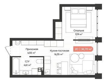 32,5 м², 1-комнатная квартира 3 010 000 ₽ - изображение 70