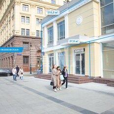 255,3 м², готовый бизнес - изображение 3