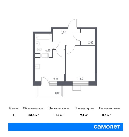 33,5 м², квартира-студия 7 412 842 ₽ - изображение 13