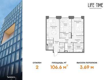13,6 м², апартаменты-студия 8 500 000 ₽ - изображение 99
