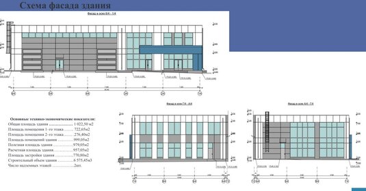 1560 м², склад 1 794 000 ₽ в месяц - изображение 32