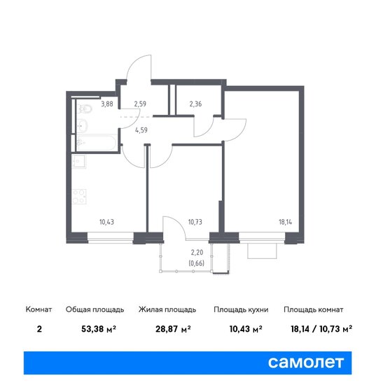 53,4 м², 2-комнатная квартира 9 642 620 ₽ - изображение 23