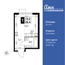 19 м², апартаменты-студия 7 500 000 ₽ - изображение 87