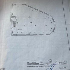 233 м², торговое помещение - изображение 3