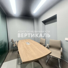 24,2 м², помещение свободного назначения - изображение 5