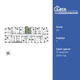 36,3 м², 1-комнатная квартира 14 033 290 ₽ - изображение 49