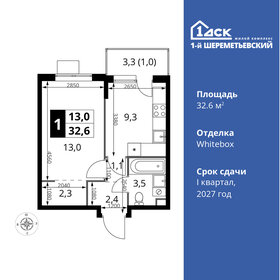30,1 м², 1-комнатная квартира 5 800 000 ₽ - изображение 57