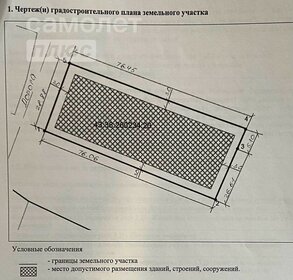 5,1 сотки, участок 380 000 ₽ - изображение 6