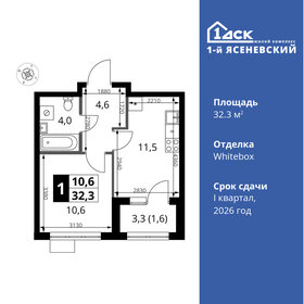 32 м², 1-комнатная квартира 11 372 550 ₽ - изображение 18