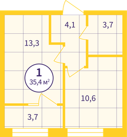 36,3 м², 1-комнатная квартира 5 400 000 ₽ - изображение 64