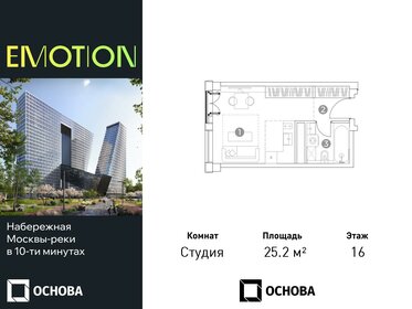 Купить квартиру площадью 130 кв.м. в районе Лосиноостровский в Москве и МО - изображение 1