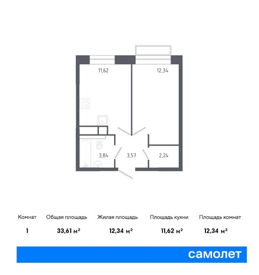 33,6 м², 1-комнатная квартира 6 622 469 ₽ - изображение 1