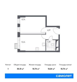 33,2 м², 1-комнатные апартаменты 8 400 000 ₽ - изображение 66