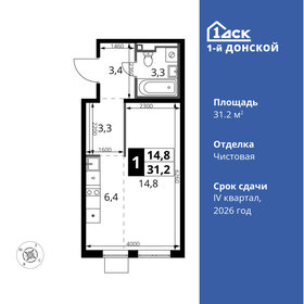 31,7 м², 1-комнатная квартира 6 500 000 ₽ - изображение 64