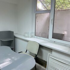 Квартира 19,5 м², студия - изображение 3