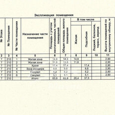 Квартира 63,4 м², 2-комнатная - изображение 4