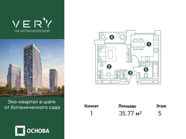 19,8 м², 1-комнатные апартаменты 7 500 000 ₽ - изображение 31