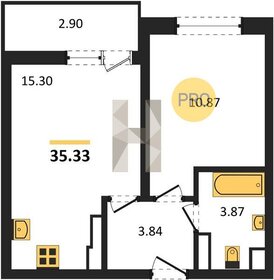 Квартира 35,3 м², 1-комнатная - изображение 1