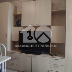 Квартира 19,9 м², студия - изображение 3