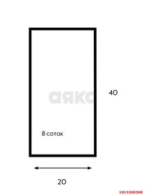 8 соток, участок - изображение 3