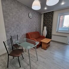 Квартира 25 м², студия - изображение 3