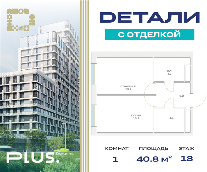 40,8 м², 1-комнатная квартира 11 053 210 ₽ - изображение 1