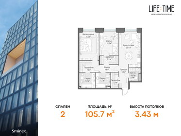 104 м², 3-комнатные апартаменты 88 000 000 ₽ - изображение 124