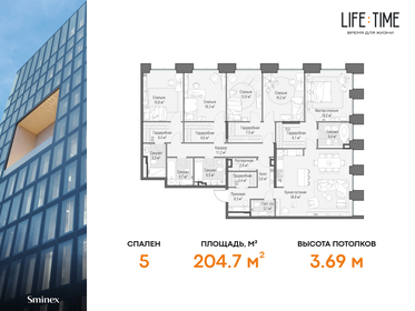 13,6 м², апартаменты-студия 8 500 000 ₽ - изображение 95