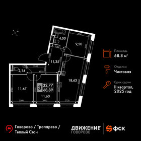 Квартира 68,9 м², 3-комнатные - изображение 1