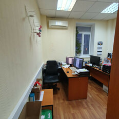 250,9 м², офис - изображение 4
