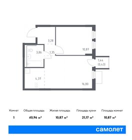 40,5 м², 1-комнатная квартира 9 139 997 ₽ - изображение 1