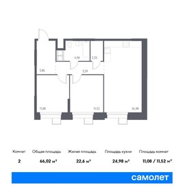 66,5 м², 2-комнатные апартаменты 14 670 740 ₽ - изображение 25