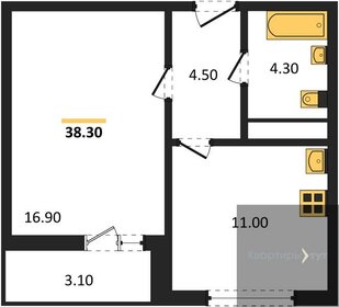 38,3 м², 1-комнатная квартира 3 717 350 ₽ - изображение 1