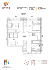 30,9 м², 1-комнатная квартира 4 573 200 ₽ - изображение 26