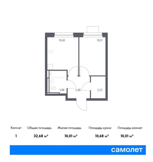 32,7 м², 1-комнатная квартира 6 909 413 ₽ - изображение 1