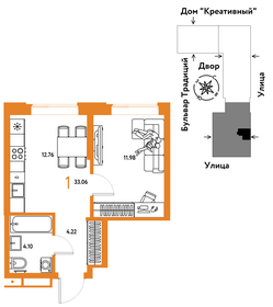 30,3 м², 1-комнатная квартира 3 200 000 ₽ - изображение 73