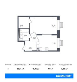 35,6 м², 1-комнатная квартира 8 333 631 ₽ - изображение 26
