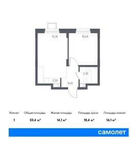 33,4 м², 1-комнатные апартаменты 5 342 054 ₽ - изображение 33